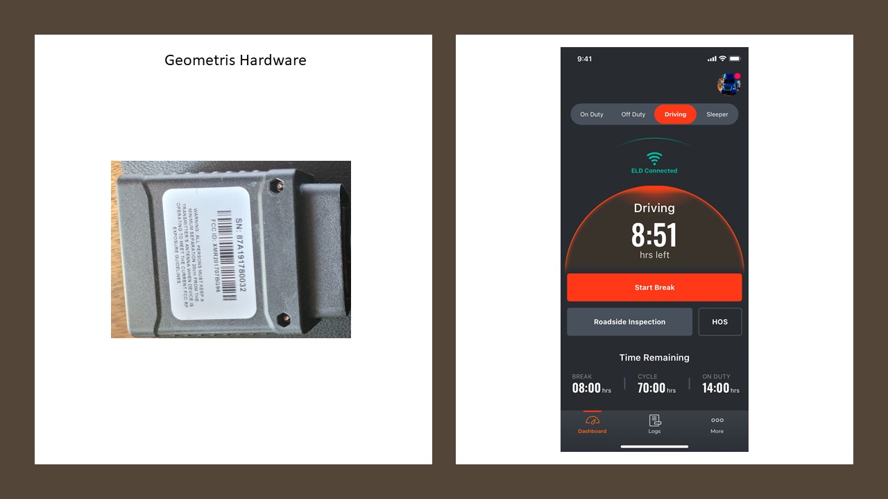 Product image for AllwaysTrack ELD Pro