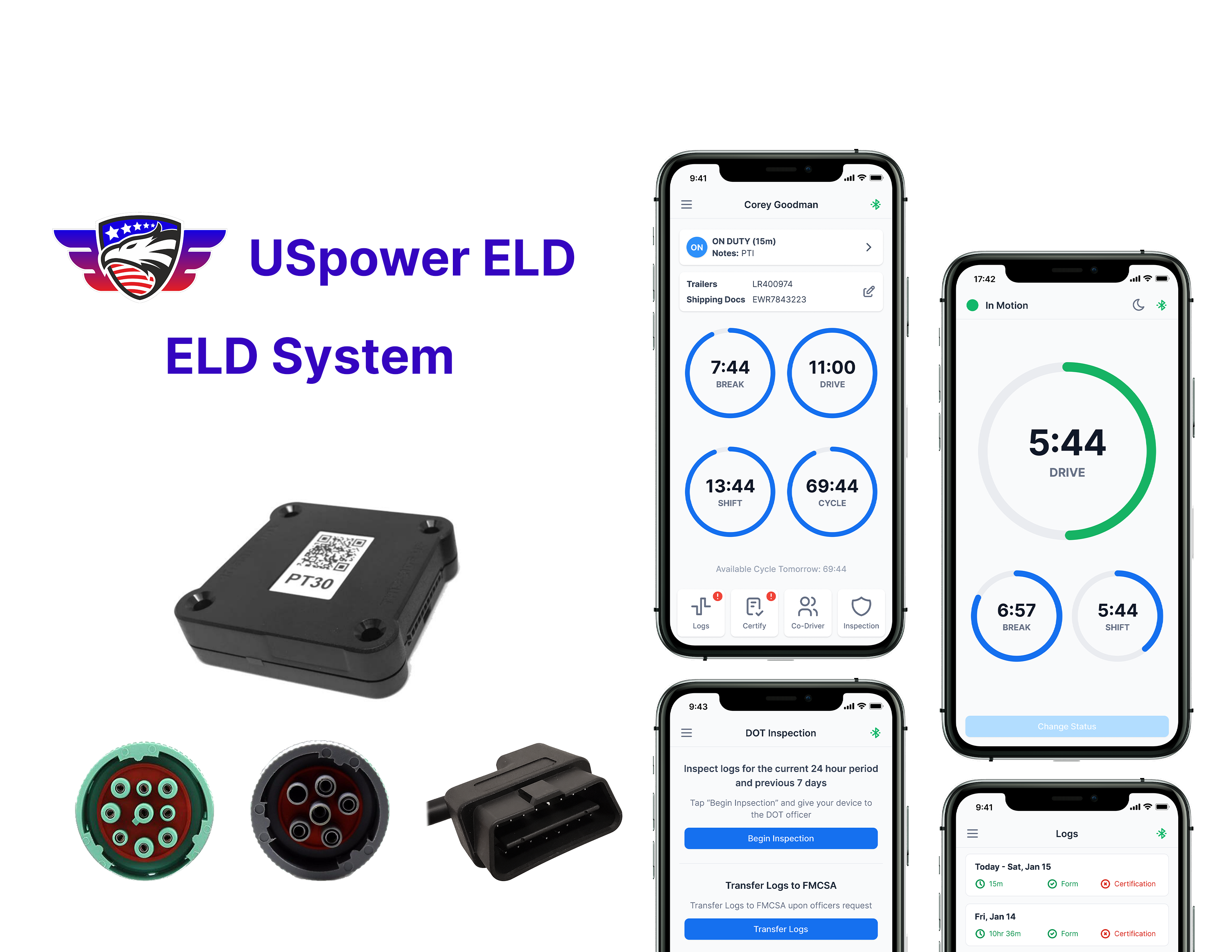 Product image for USPower ELD